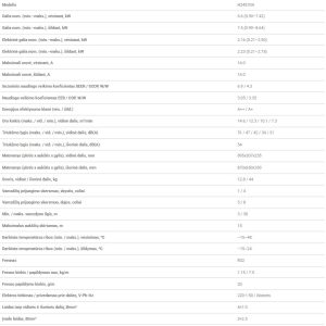 Bevėjos oras oras šilumos siurblys LG Dualcool  AI Deluxe Soft Air 6.6/7.5kW