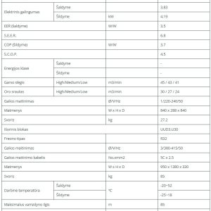 Kasetinis šilumos siurblys LG High-Inverter  13.4/15.5kW