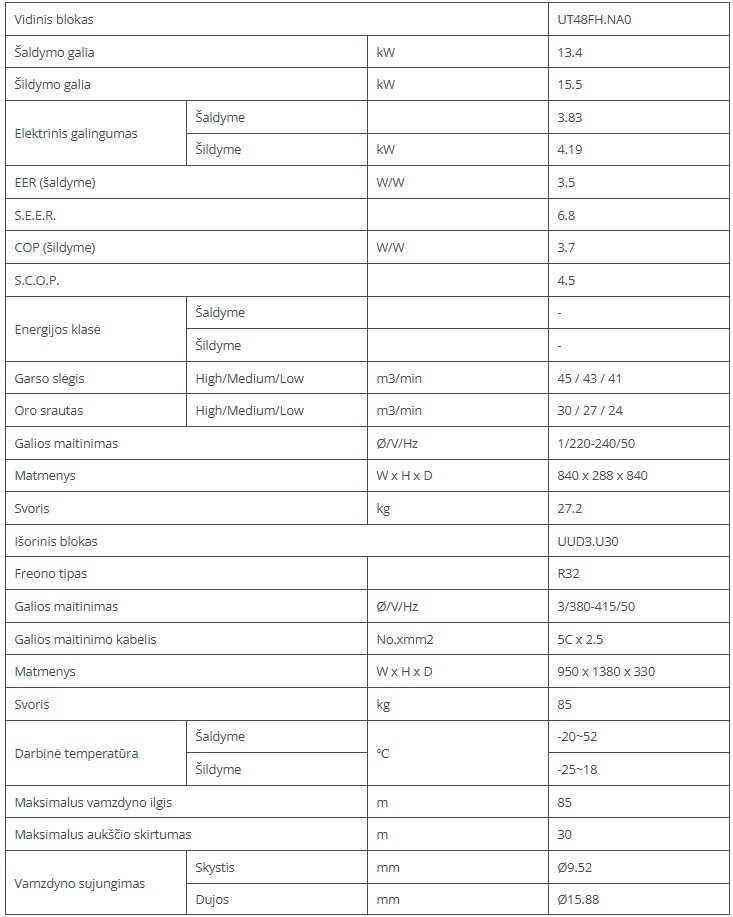 Kasetinis šilumos siurblys LG High-Inverter  13.4/15.5kW
