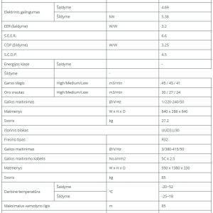 Kasetinis šilumos siurblys LG High-Inverter  15.0/17.5kW
