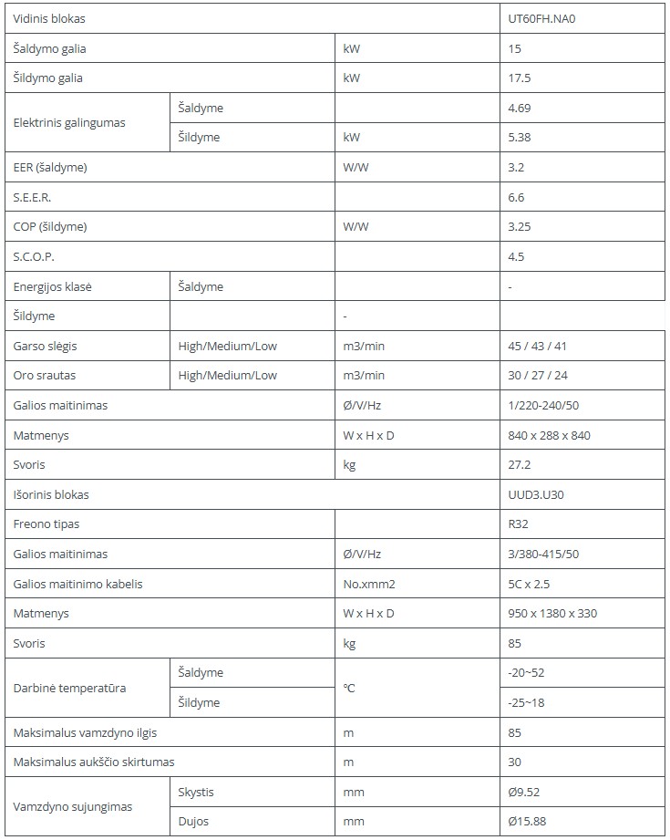 Kasetinis šilumos siurblys LG High-Inverter  15.0/17.5kW