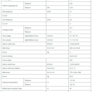Kasetinis šilumos siurblys LG High-Inverter  2.5/3.2kW