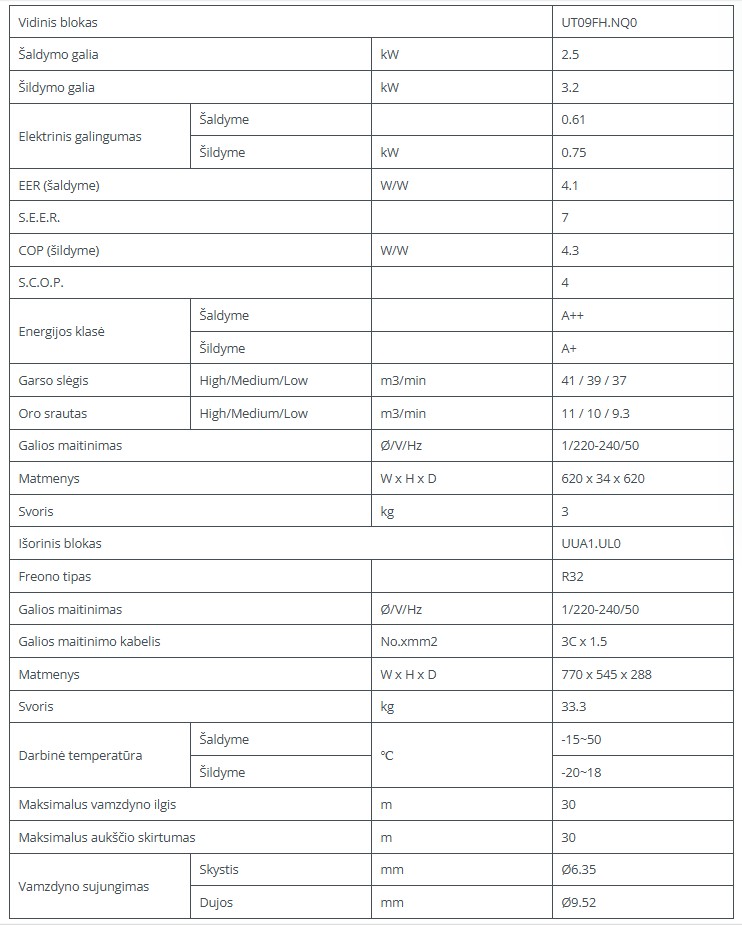 Kasetinis šilumos siurblys LG High-Inverter  2.5/3.2kW