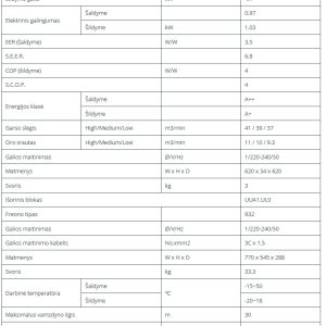 Kasetinis šilumos siurblys LG High-Inverter  3.4/4.1kW
