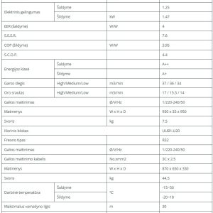 Kasetinis šilumos siurblys LG High-Inverter  5.0/5.8kW