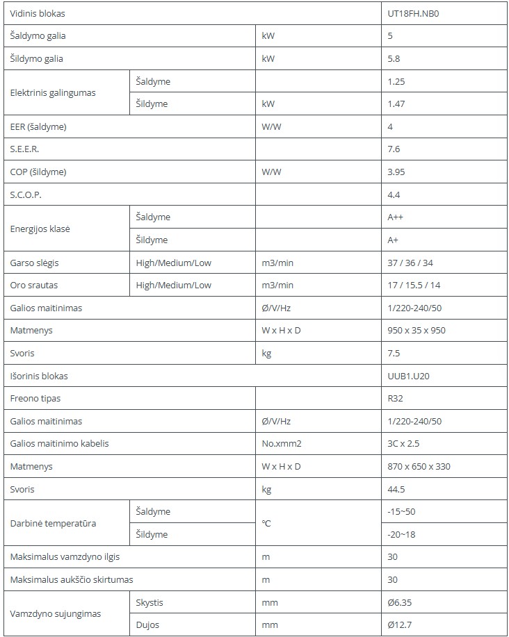 Kasetinis šilumos siurblys LG High-Inverter  5.0/5.8kW