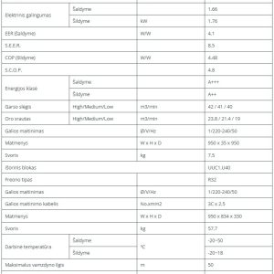 Kasetinis šilumos siurblys LG High-Inverter  6.8/7.9kW