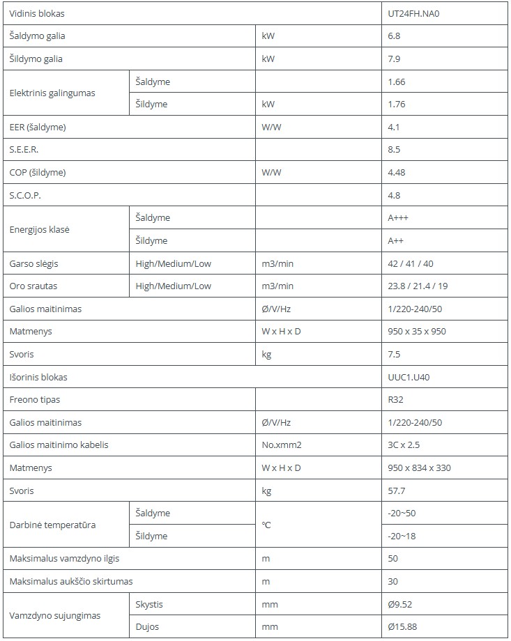 Kasetinis šilumos siurblys LG High-Inverter  6.8/7.9kW