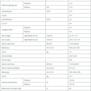 Kasetinis šilumos siurblys LG High-Inverter  8.0/9.0kW