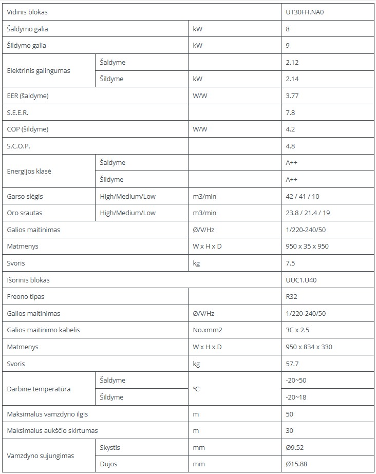 Kasetinis šilumos siurblys LG High-Inverter  8.0/9.0kW