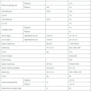 Kasetinis šilumos siurblys LG High-Inverter  9.5/10.8kW