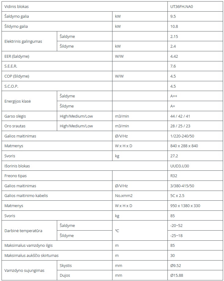 Kasetinis šilumos siurblys LG High-Inverter  9.5/10.8kW
