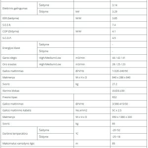 Kasetinis šilumos siurblys LG High-Inverter  12.1/13.5kW