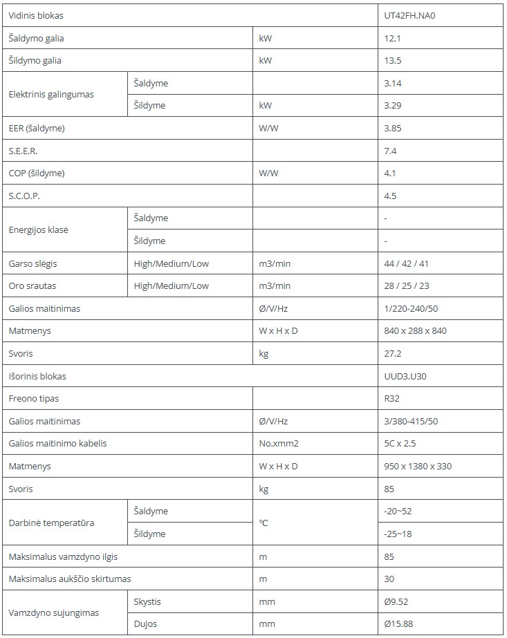 Kasetinis šilumos siurblys LG High-Inverter  12.1/13.5kW