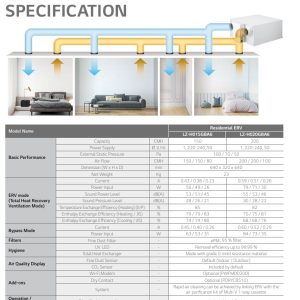 Rekuperatorius LG LZ-H015GBA6 su entalpiniu šilumokaičiu, 150 m³/val