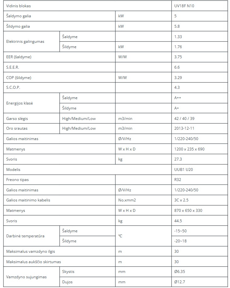 Lubinis kondicionierius LG Standart Inverter 5.0/5.8kW