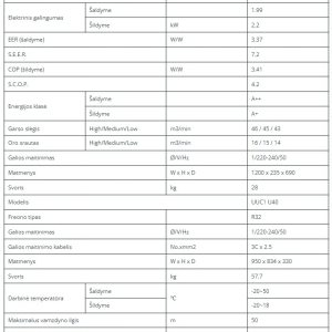 Lubinis kondicionierius LG Standart Inverter 6.7/7.5kW