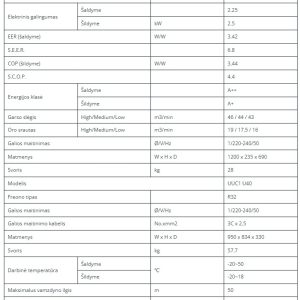 Lubinis kondicionierius LG Standart Inverter 7.7/8.6kW