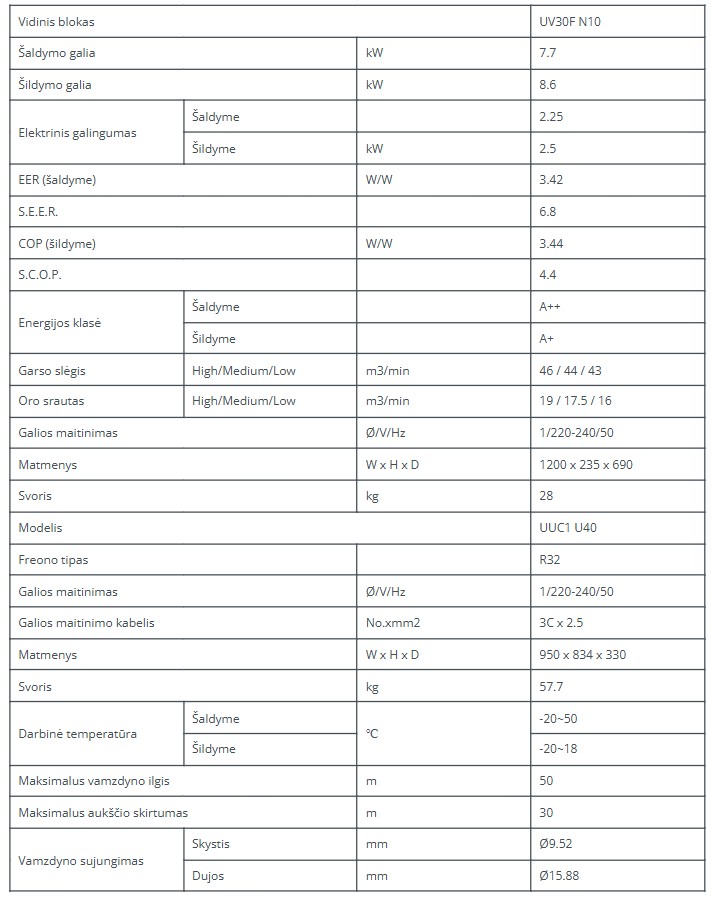 Lubinis kondicionierius LG Standart Inverter 7.7/8.6kW