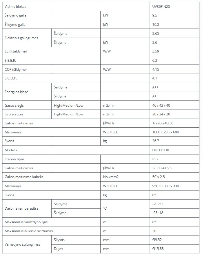 Lubinis kondicionierius LG Standart Inverter 9.5/10.8kW