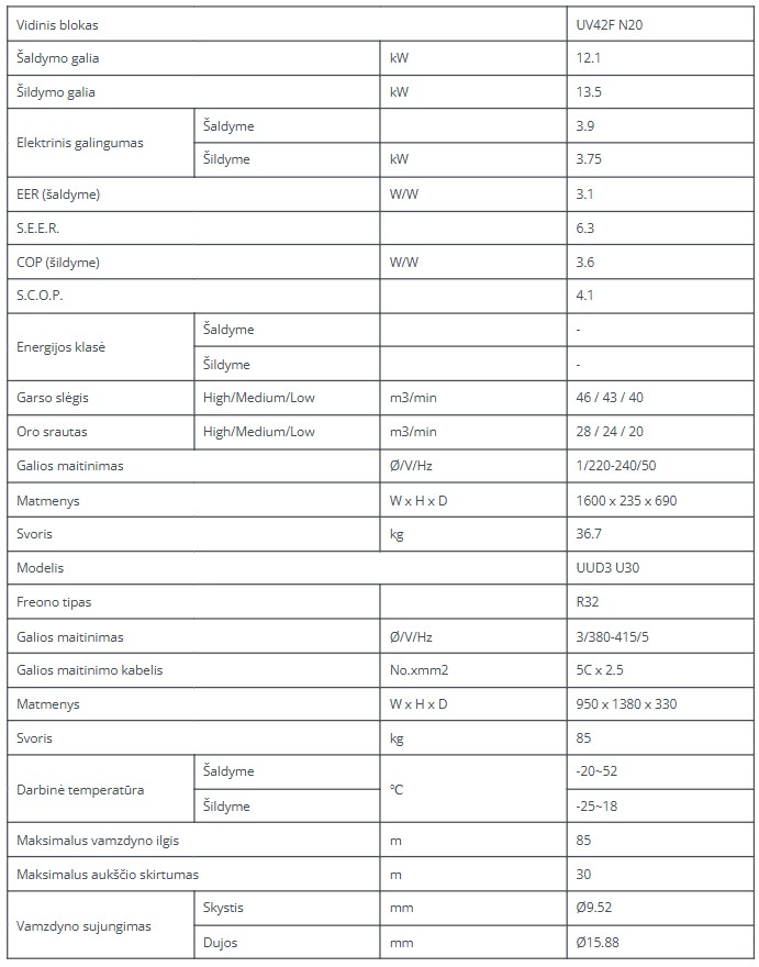 Lubinis kondicionierius LG Standart Inverter 12.1/13.5kW