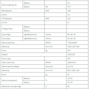 Lubinis kondicionierius LG Standart Inverter 13.4/15.5kW