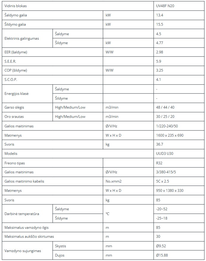 Lubinis kondicionierius LG Standart Inverter 13.4/15.5kW