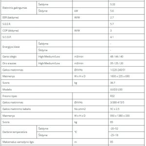 Lubinis kondicionierius LG Standart Inverter 14.4/16.8kW