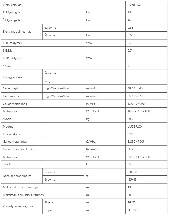 Lubinis kondicionierius LG Standart Inverter 14.4/16.8kW