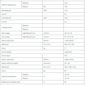 Kasetinis šilumos siurblys LG Standart-Inverter  13.4/15.5kW