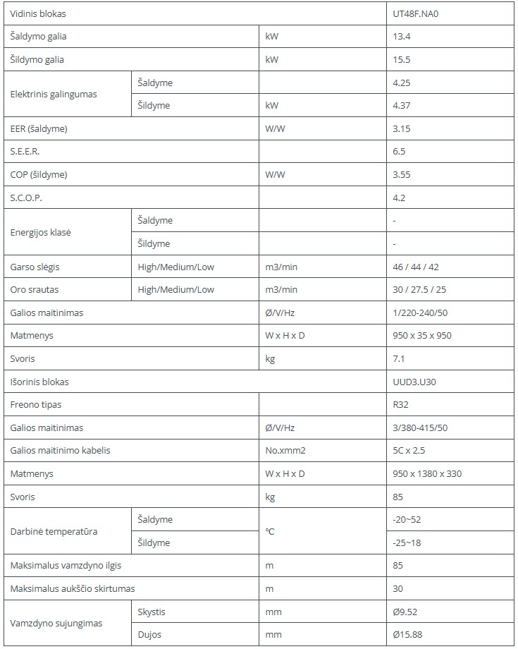 Kasetinis šilumos siurblys LG Standart-Inverter  13.4/15.5kW