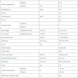 Kasetinis šilumos siurblys LG Standart-Inverter  14.6/16.9kW