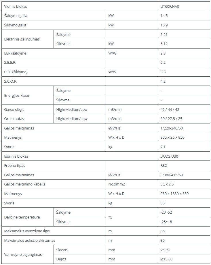 Kasetinis šilumos siurblys LG Standart-Inverter  14.6/16.9kW