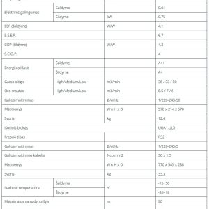 Kasetinis šilumos siurblys LG Standart-Inverter  2.5/3.2kW
