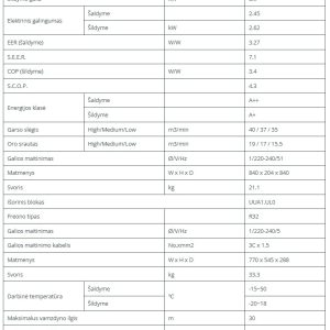 Kasetinis šilumos siurblys LG Standart-Inverter  8.0/8.9kW