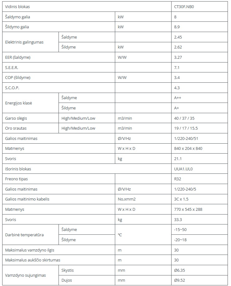 Kasetinis šilumos siurblys LG Standart-Inverter  8.0/8.9kW