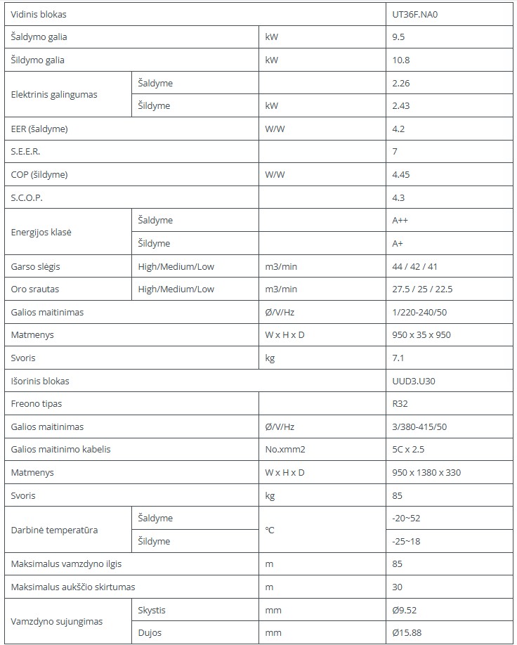 Kasetinis šilumos siurblys LG Standart-Inverter  9.5/10.8kW