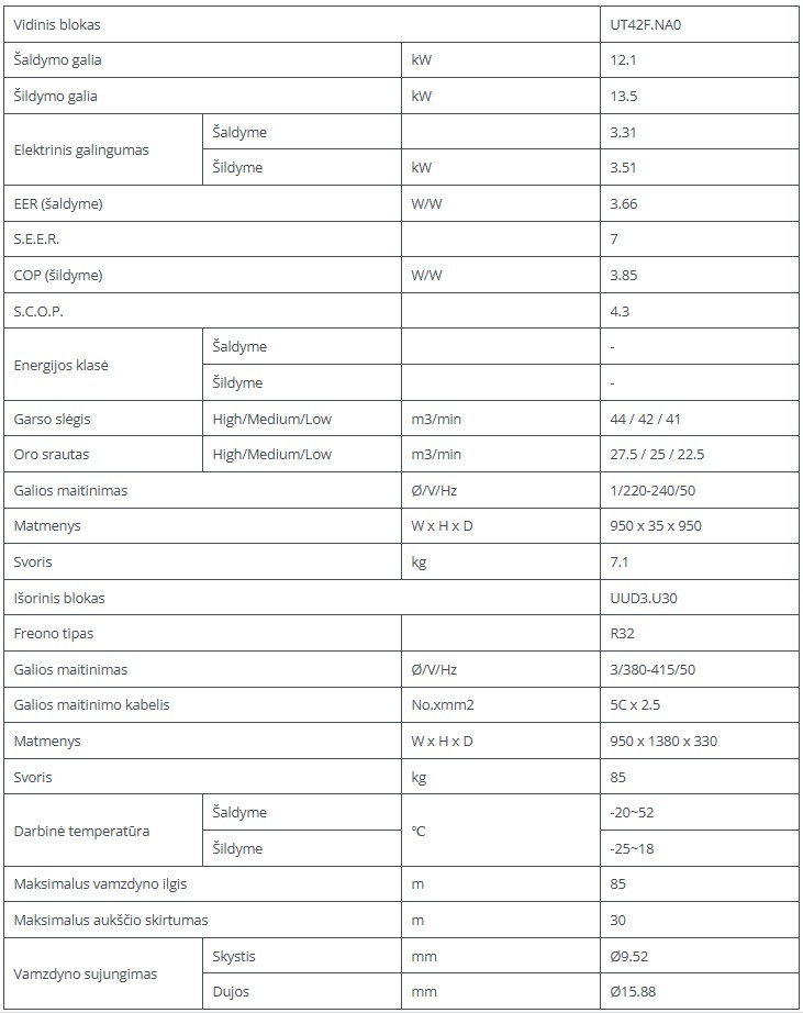Kasetinis šilumos siurblys LG Standart-Inverter  12.1/13.5kW