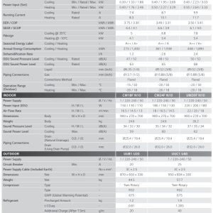 Kanalinis aukšto slėgio kondicionierius LG Standart Inverter 5.0/5.8kW