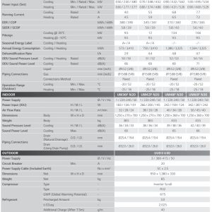 Kanalinis aukšto slėgio kondicionierius LG Standart Inverter 12.0/13.5kW