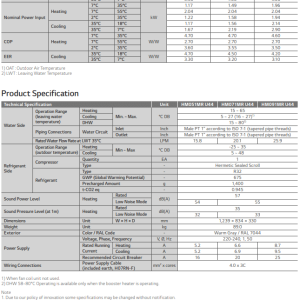 LG šilumos siurblys monoblokas Therma V HM051MR 5.5/5.5kW