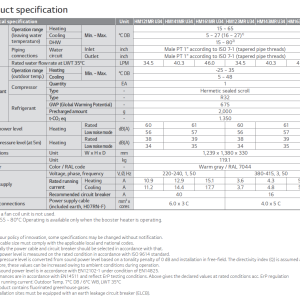 LG šilumos siurblys monoblokas Therma V HM0161MR 16.0/16.0kW