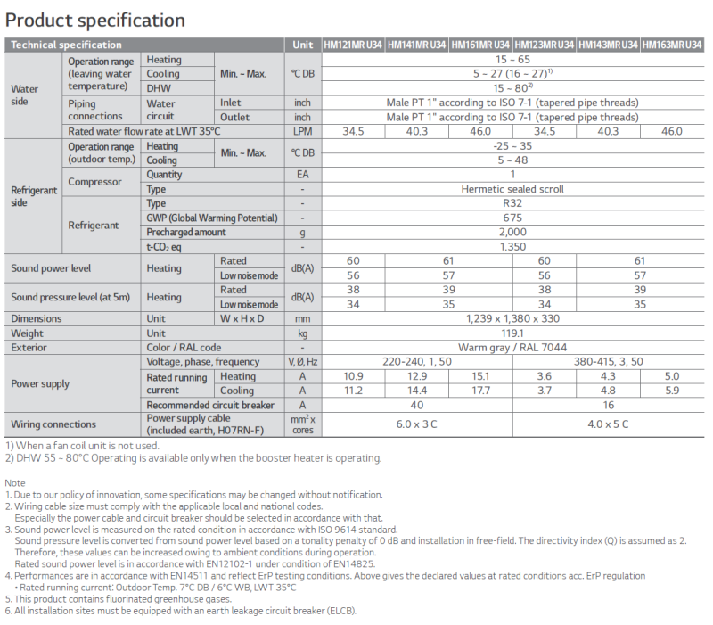 LG šilumos siurblys monoblokas Therma V HM0161MR 16.0/16.0kW