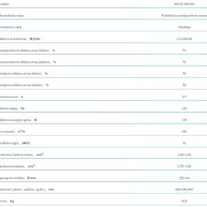 Rekuperatorius Samsung ERV AN026JSKLKN su priešpriešiniu šilumokaičiu ir valdikliu