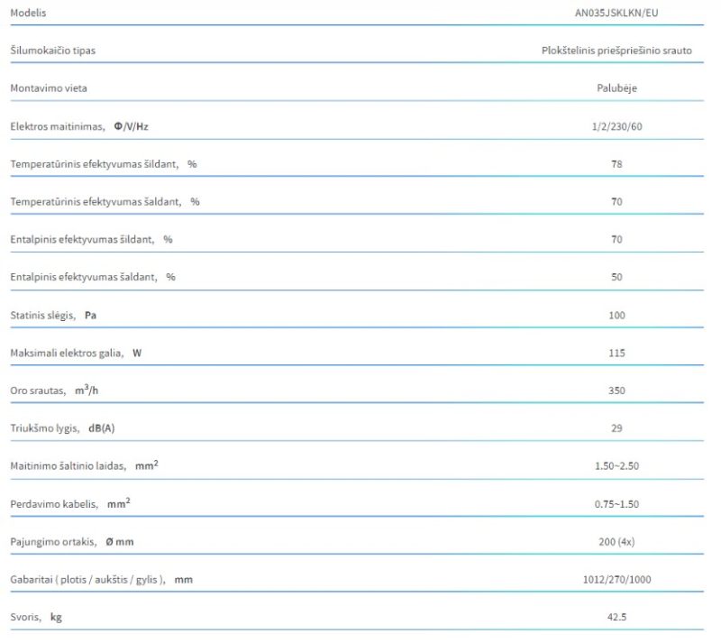 Rekuperatorius Samsung ERV AN035JSKLKN su priešpriešiniu šilumokaičiu ir valdikliu