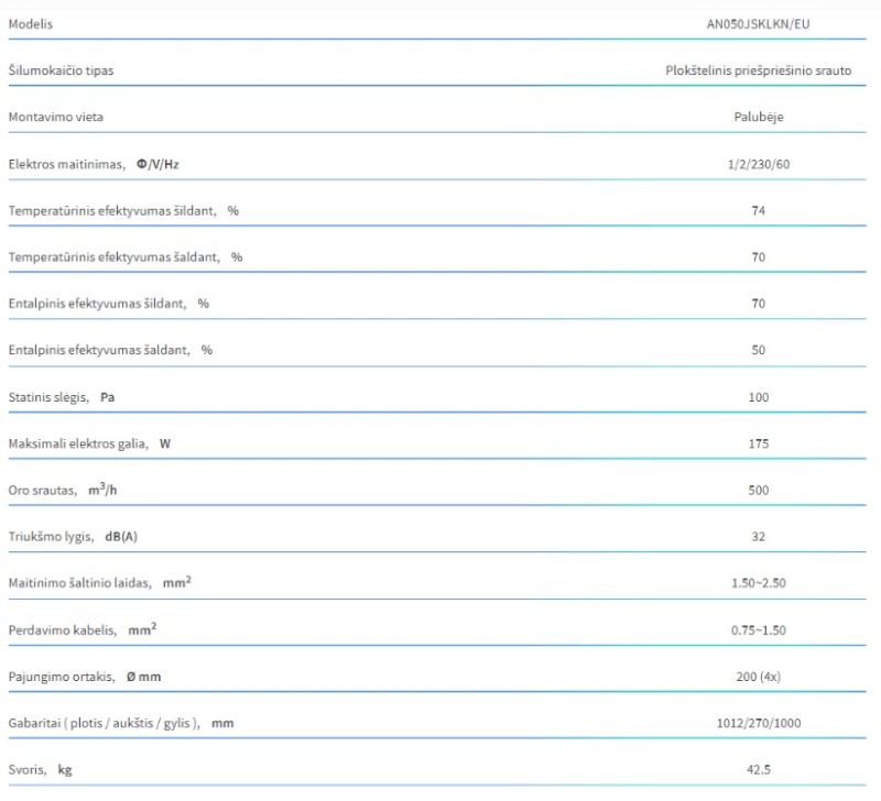 Rekuperatorius Samsung ERV AN050JSKLKN su priešpriešiniu šilumokaičiu ir valdikliu