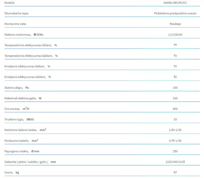 Rekuperatorius Samsung ERV AN080JSKLKN su priešpriešiniu šilumokaičiu ir valdikliu