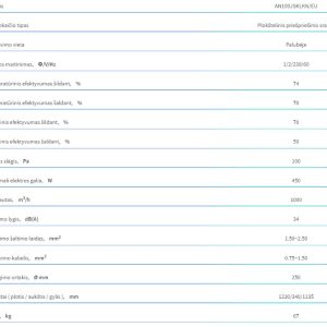 Rekuperatorius Samsung ERV AN0100JSKLKN su priešpriešiniu šilumokaičiu ir valdikliu