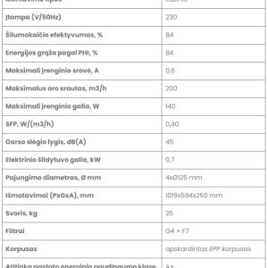 Rekuperatorius Zehnder Paul Climos F200 Eco