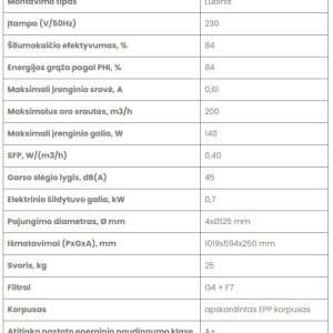 Rekuperatorius Zehnder Paul Climos V200